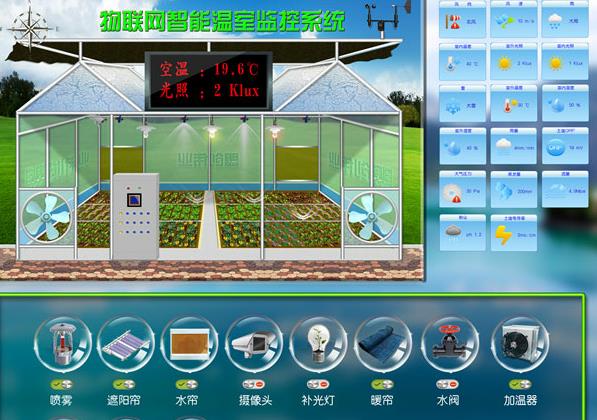 LORA温室、养殖场、灌溉控制系统
